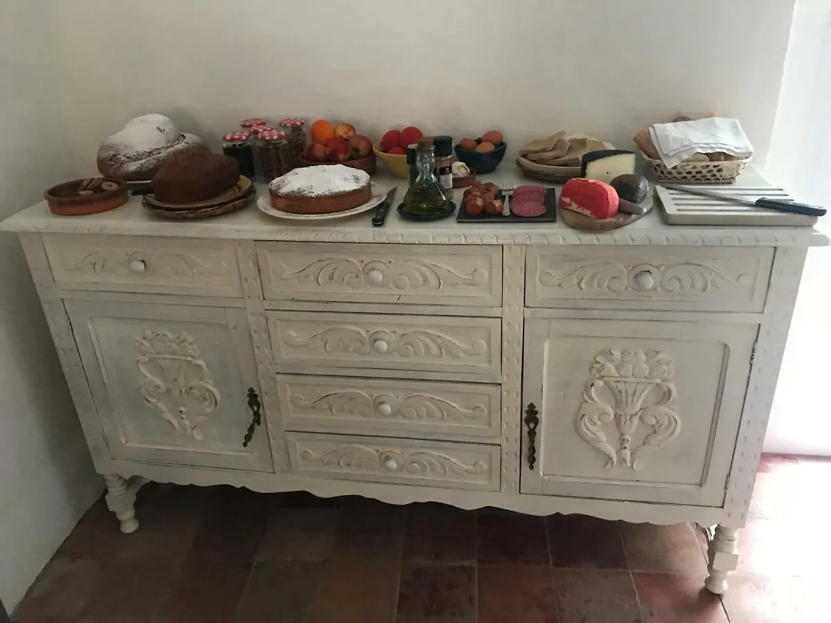 Boutique Hotel Rifugioazul Ciutadella